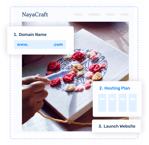 Domain Registration In Pakistan